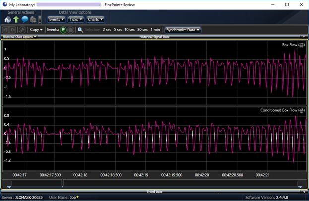 conditioned box flow.png