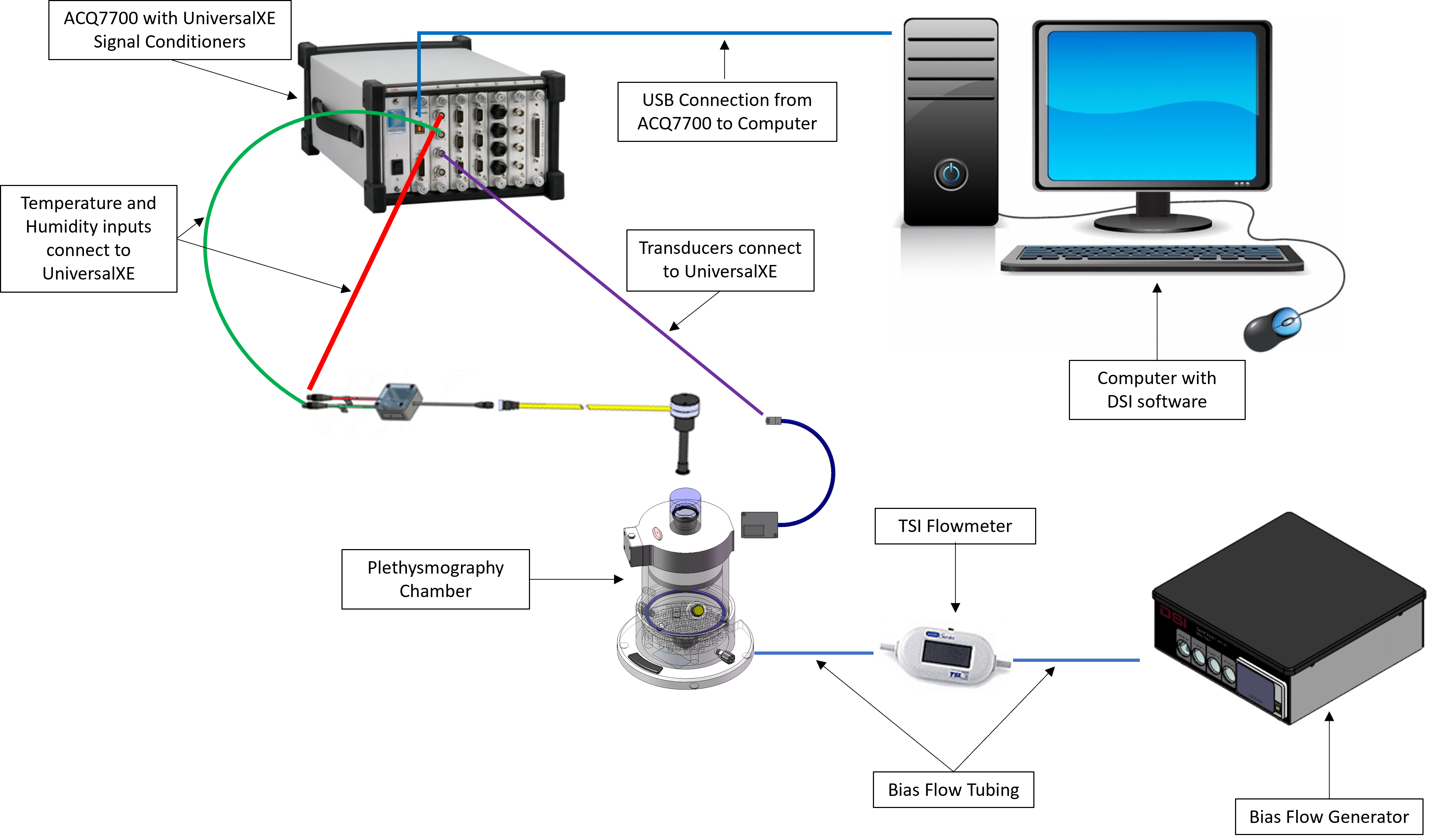 wbp_ponemah_calibration.png